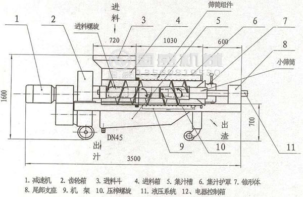 螺旋壓榨機擠壓 螺旋壓榨機擠壓